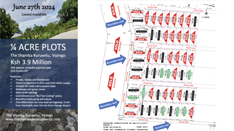 1/4 acre plots are moving fast